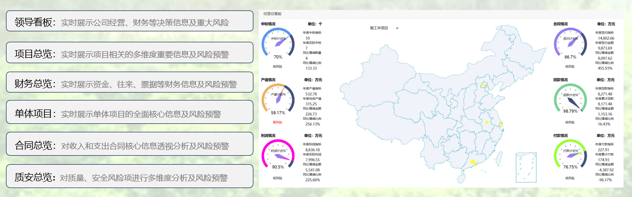 和谐万维园林工程项目管理软件决策分析.png