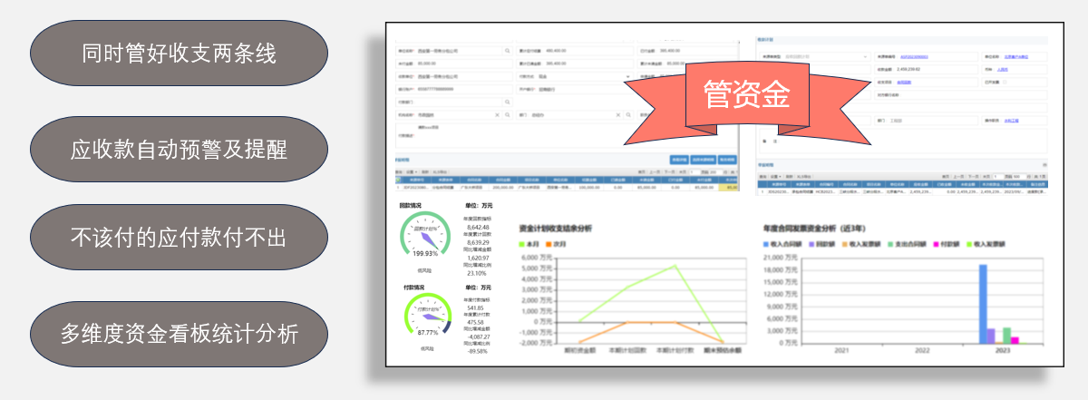 和谐万维环保工程项目管理软件资金管理.png