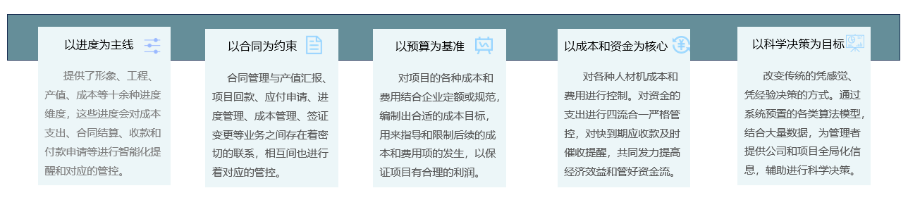 和谐万维路桥工程管理软件管理特色.png