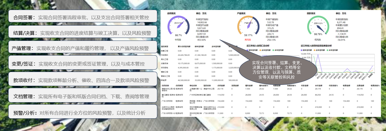 水电工程管理软件合同管控.png