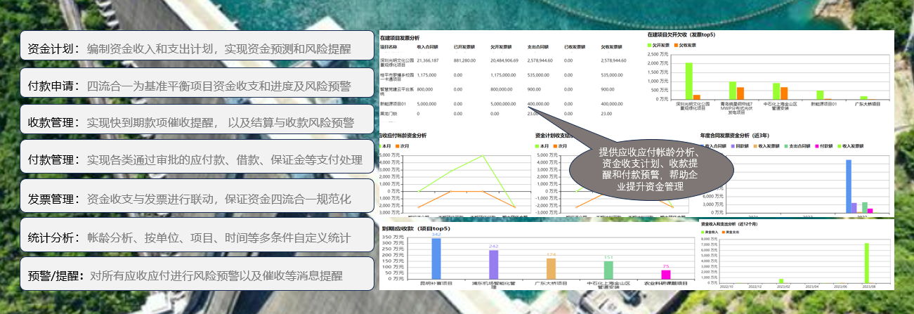 水电工程管理软件资金管控.png