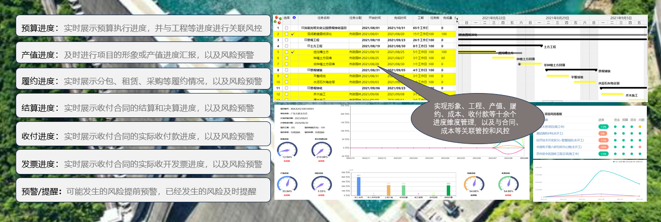 水电工程管理软件进度管控.png