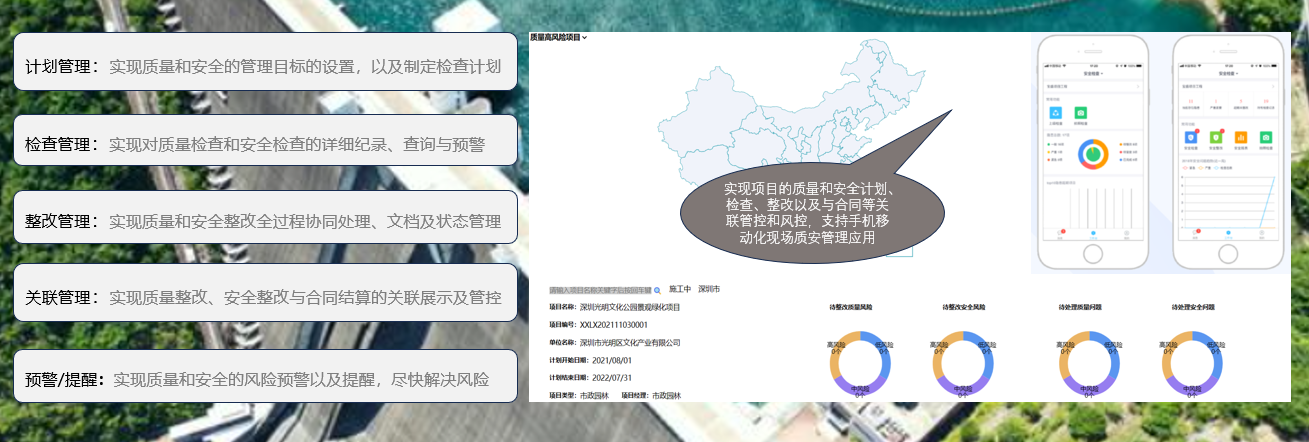 水电工程管理软件质安管控.png