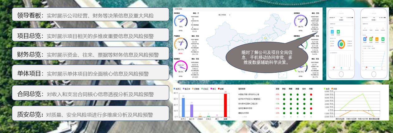 水电工程管理软件决策分析.png